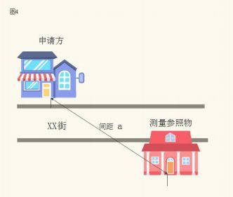 寶豐縣煙草專賣局關于印發《寶豐縣煙草制品零售點合理布局規劃》的通知