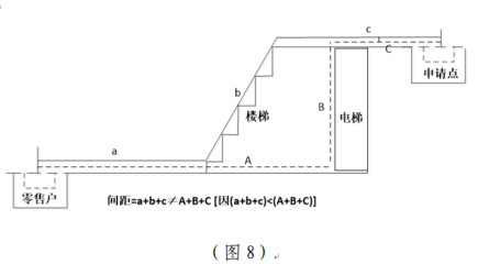 莒縣人民政府 政策文件欄目 莒縣煙草專賣局關(guān)于印發(fā)煙草制品零售點合理布局規(guī)定的通知