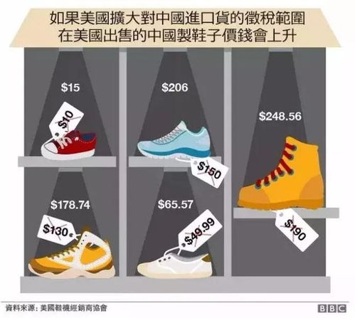 新零售快訊 京東將聯(lián)合騰訊推新社交電商產(chǎn)品 2018年中國(guó)零售上市公司營(yíng)收百?gòu)?qiáng)榜 星巴克在中國(guó)推出 在線點(diǎn) 到店取 服務(wù)