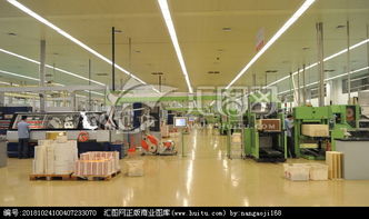 卷煙廠