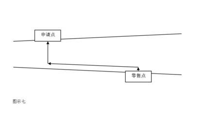 中國·山丹-關于發布《山丹縣煙草制品零售點合理布局規定》的公告