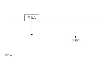 民樂縣人民政府網(wǎng)-關(guān)于發(fā)布《民樂縣煙草制品零售點合理布局規(guī)定》的公告